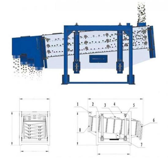 Gyratory Screening Machine 1-8 Layer 2-600 Mesh for Industrial Use